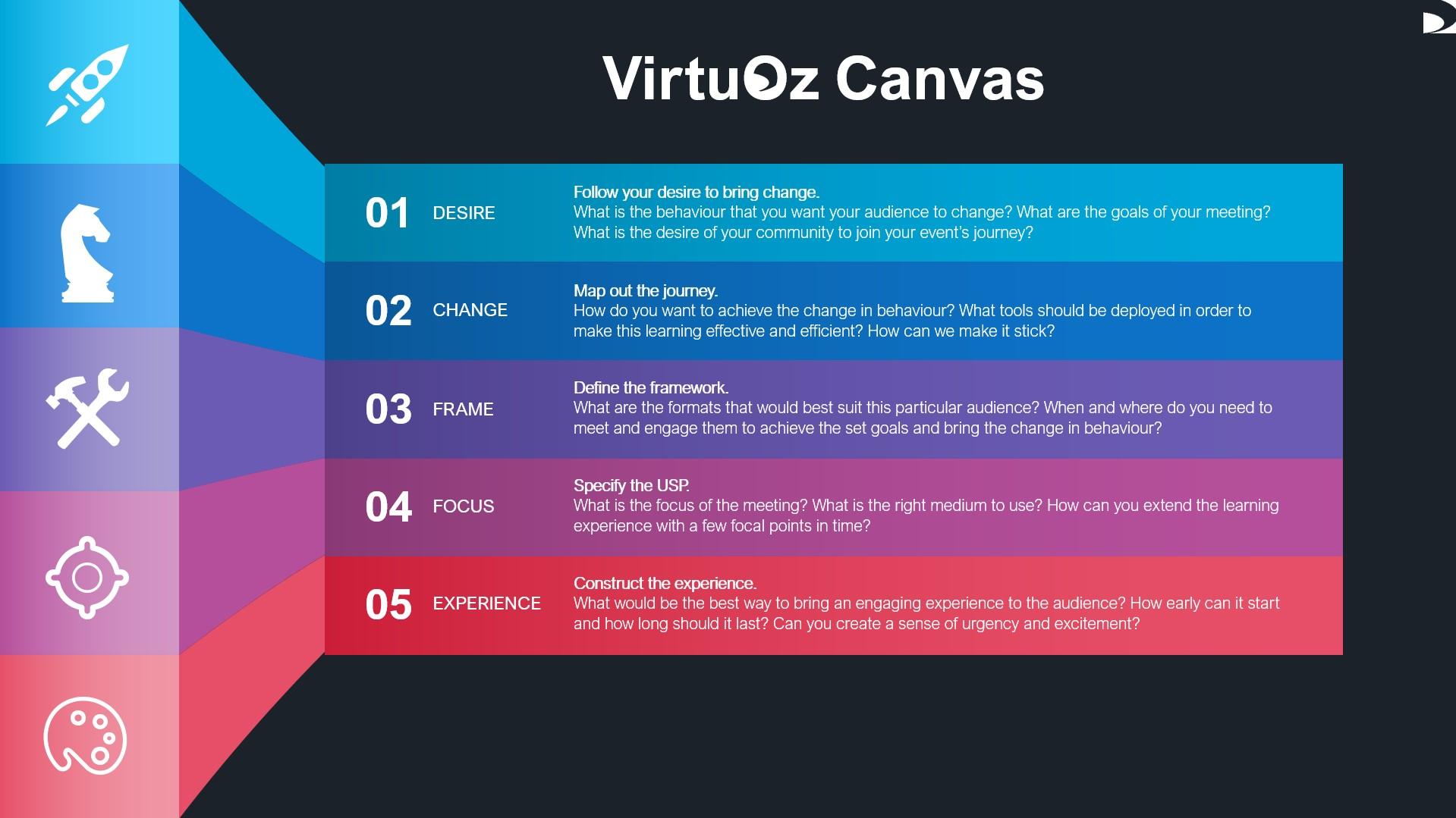 VirtuOz-Canvas